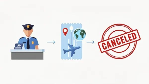 Can Immigration Cancel Your Dummy Ticket at the Airport?