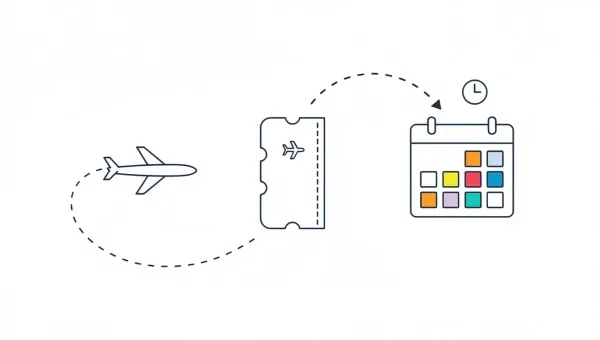 Dummy Ticket Timeline for Visa Appointments